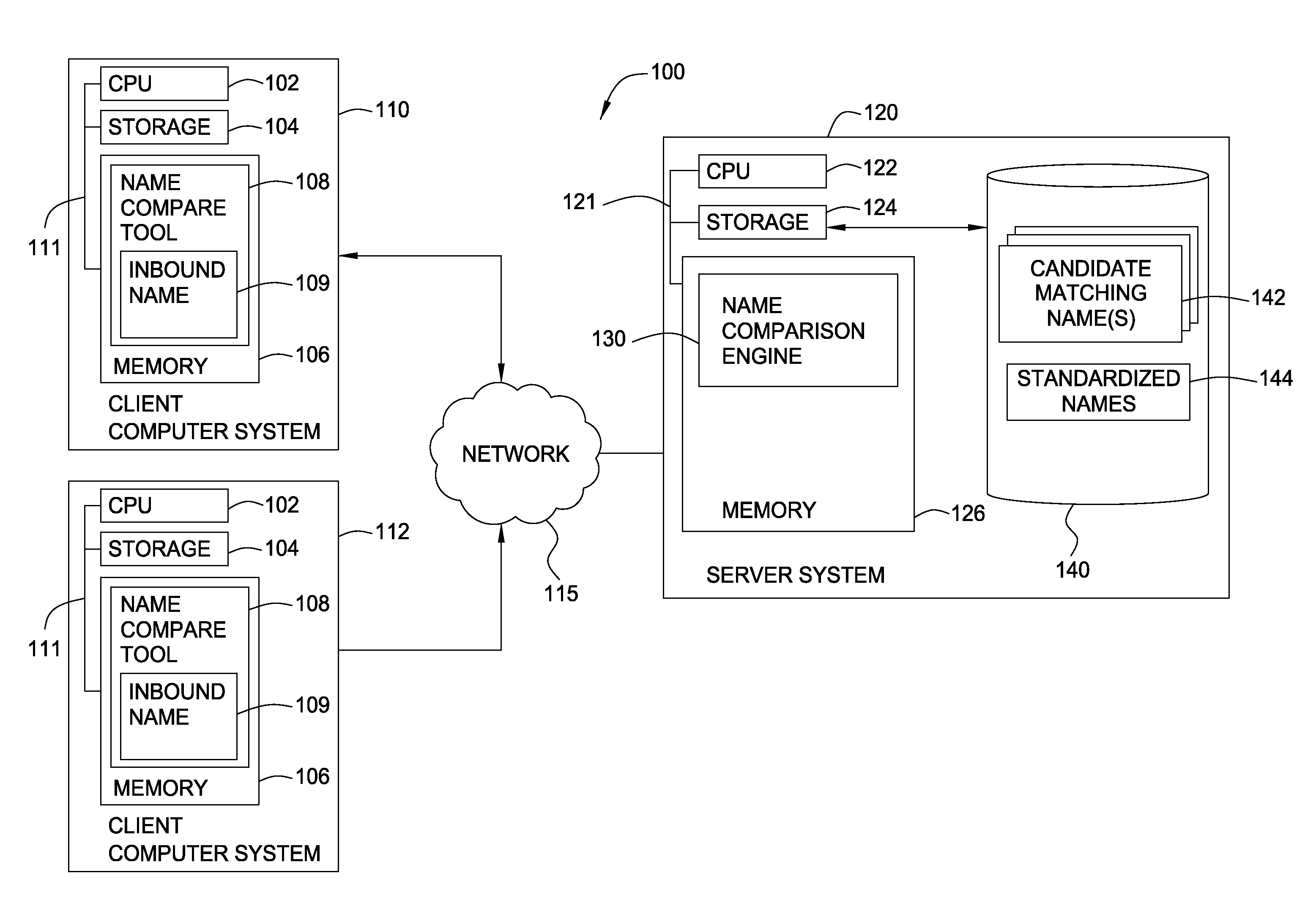 Method, apparatus and article for assigning a similarity measure to names