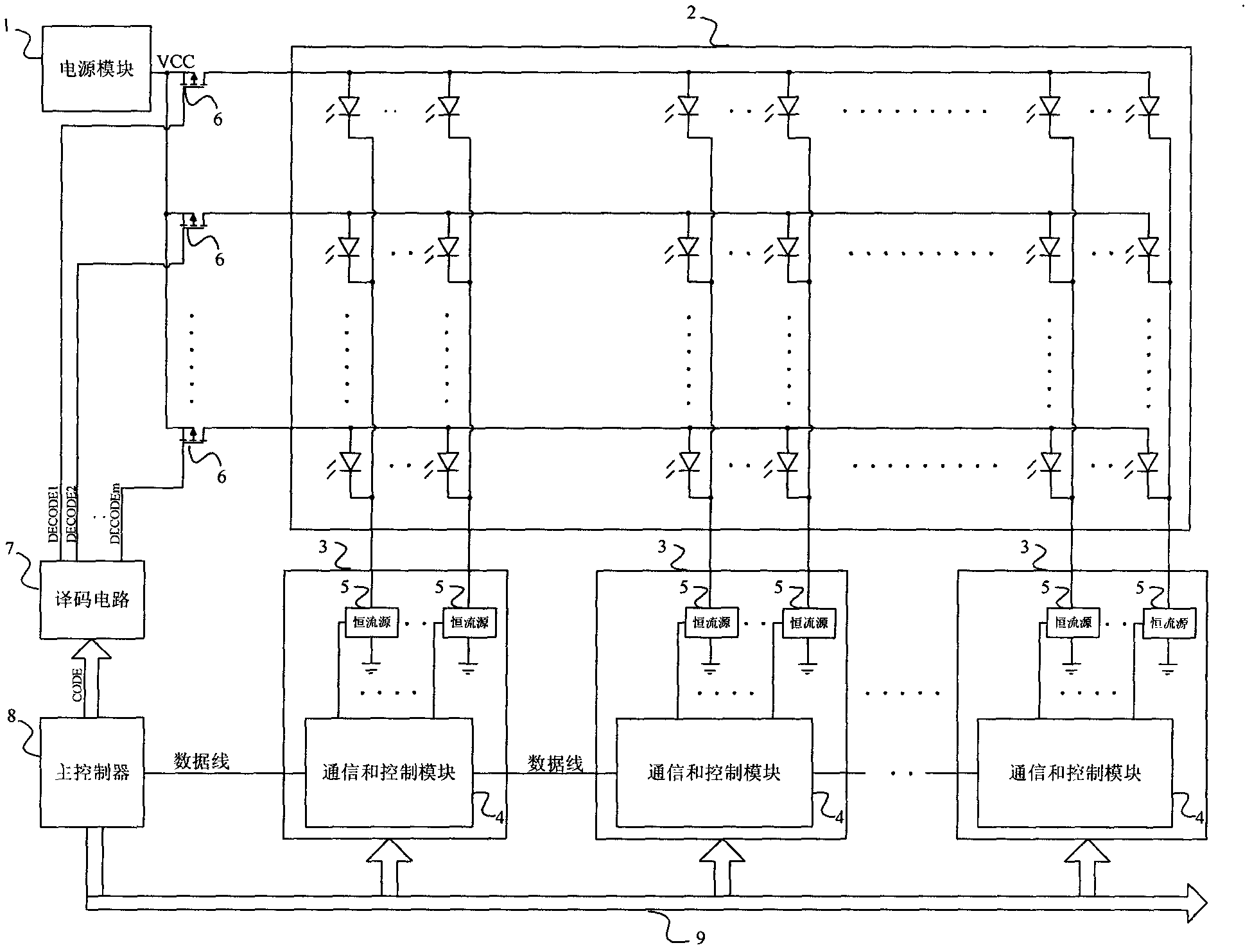 LED (light-emitted diode) display system capable of eliminating dynamic LED display ghost