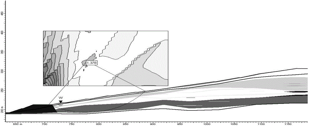 Tailings reservoir saturation line on-line monitoring point layout and zigbee networking structure