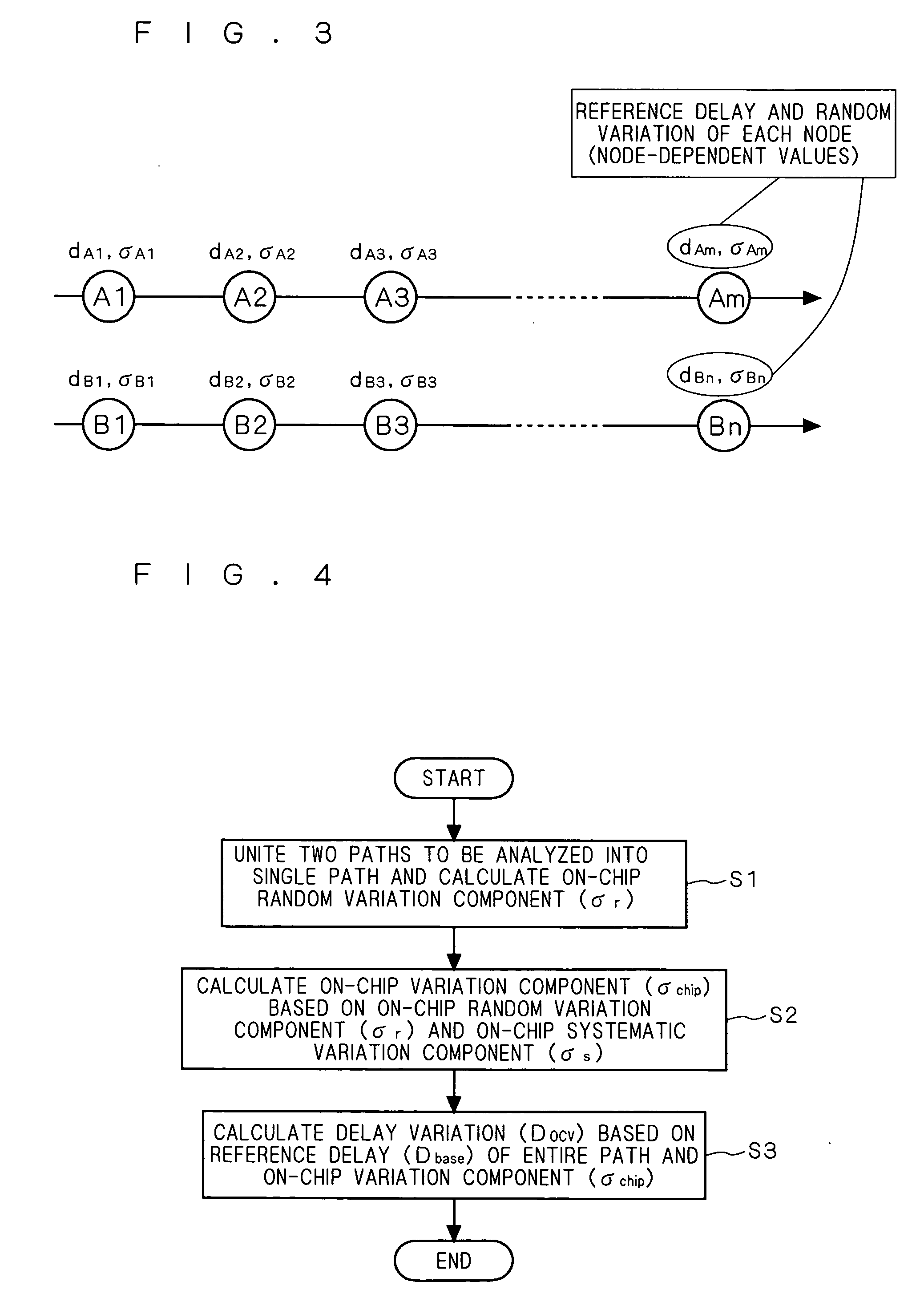 Method and program for designing semiconductor integrated circuits, and semiconductor integrated circuit designing apparatus