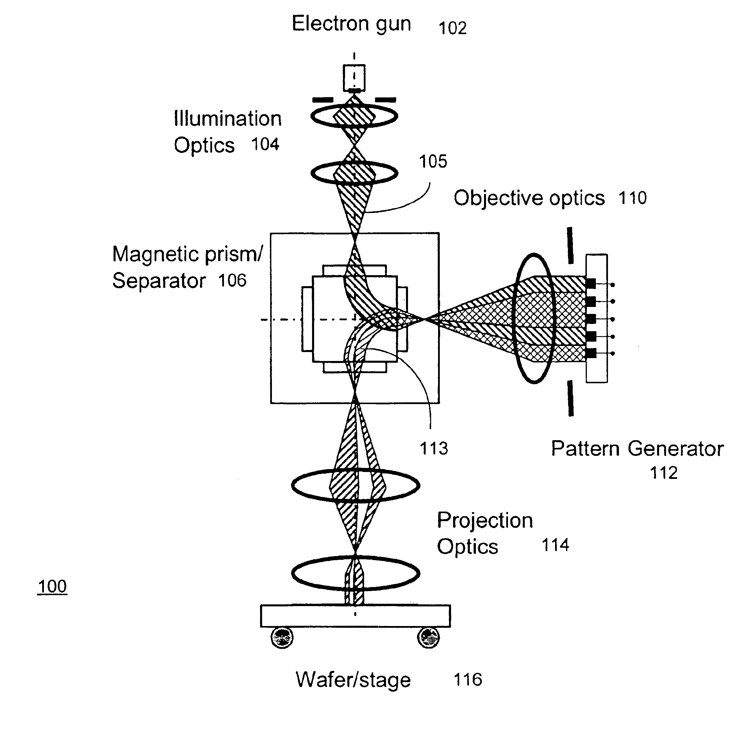 Maskless reflection electron beam projection lithography