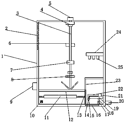 Chemical stirring device convenient to clean