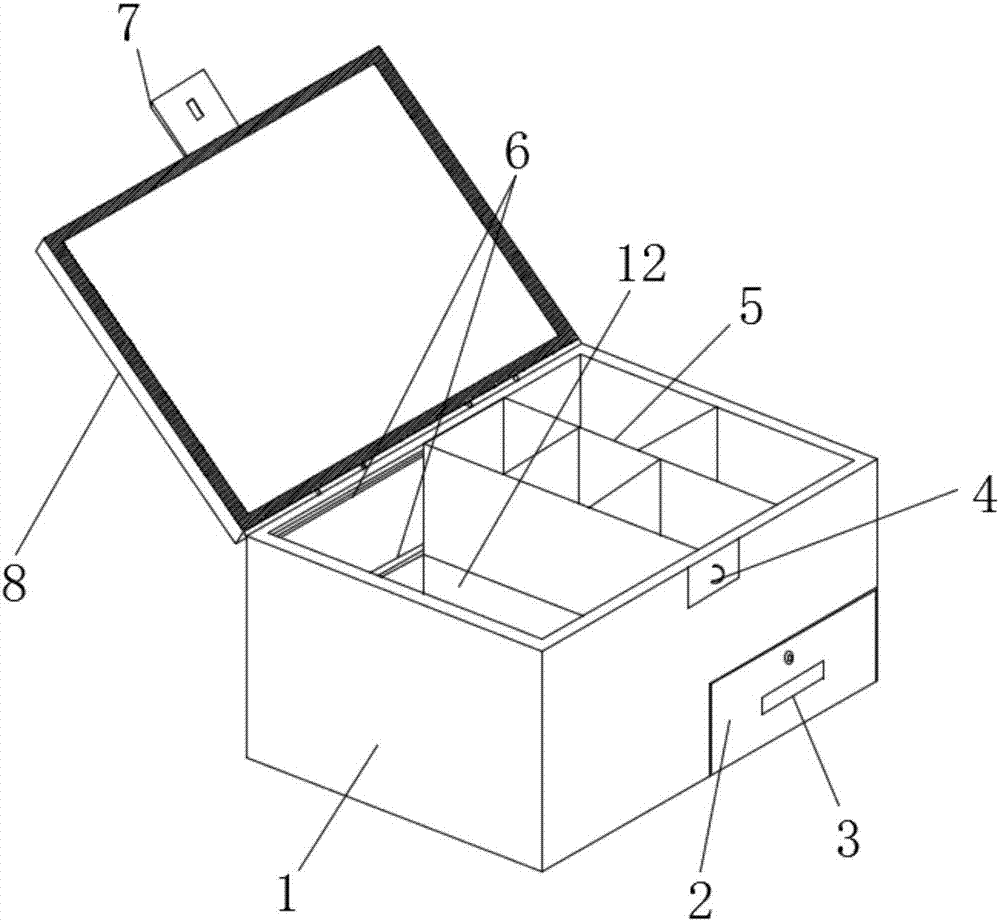 Medical instrument box for surgery