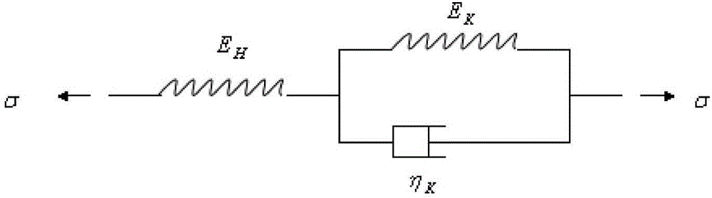 Calculation Method of Slope Creep Based on the Coupling of Anchor Cable Prestress Loss and Rock-soil Creep