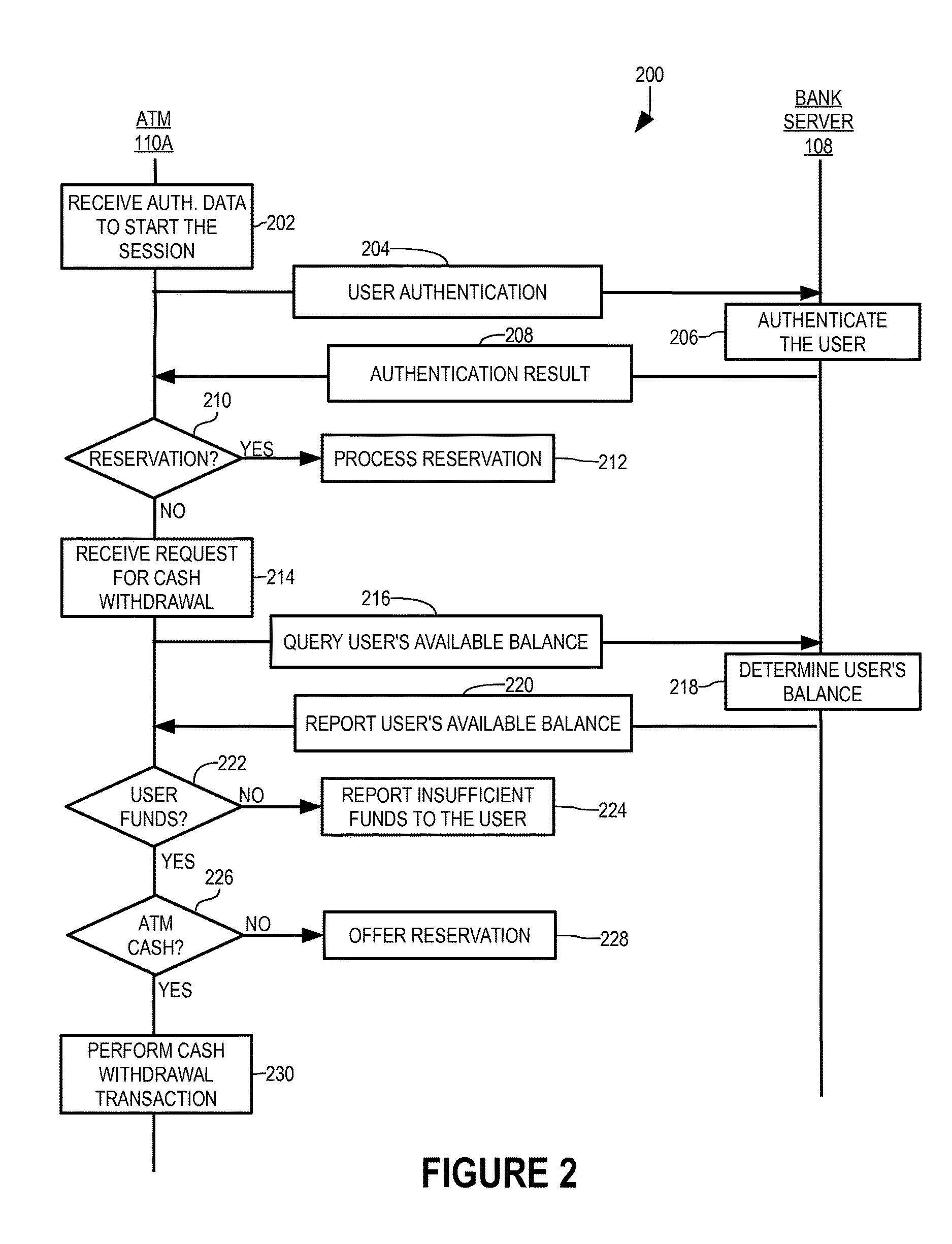 Automatic teller machine inventory and distribution system