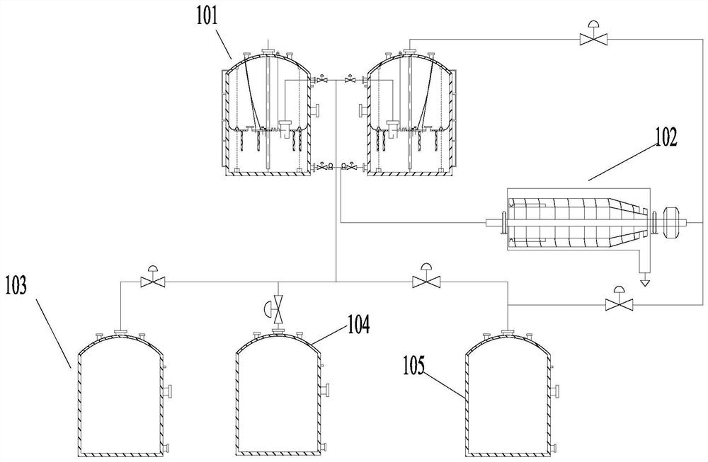 A tar ammonia water clarification storage tank and a tar ammonia water clarification system