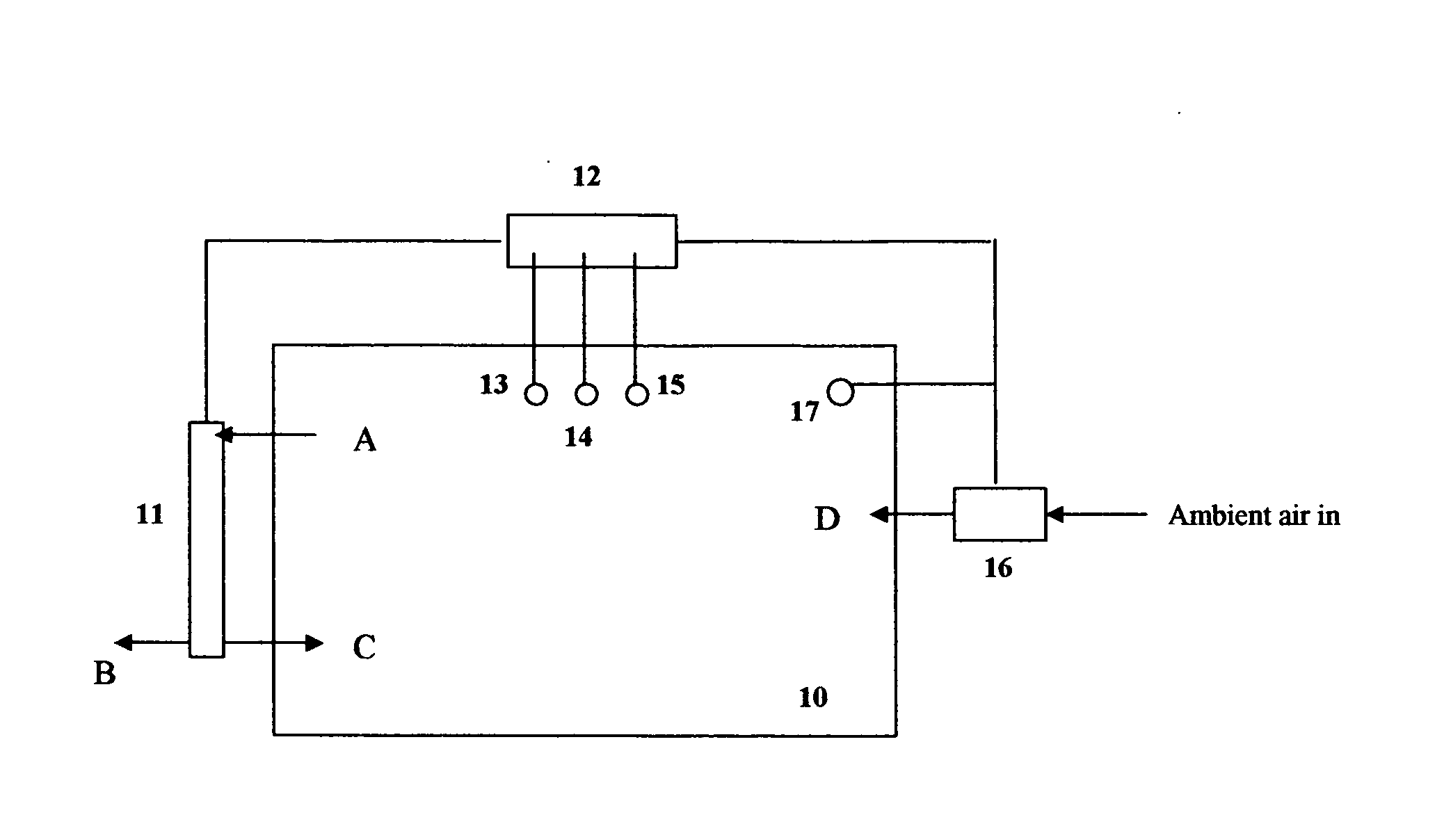 Method of producing hypoxic environments in occupied compartments with simultaneous removal of excessive carbon dioxide and humidity