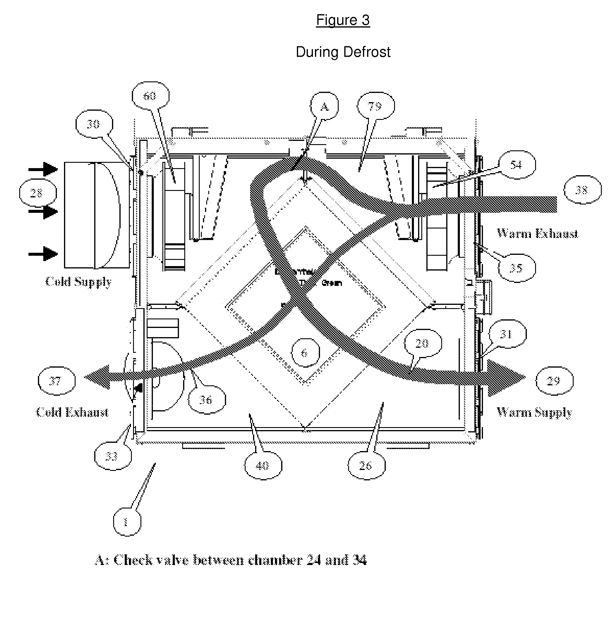 Pressure Sensitive Bypass Defrost System