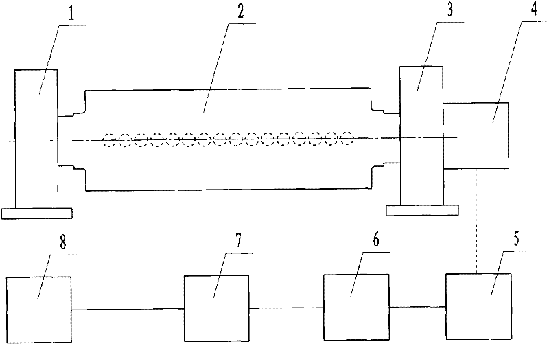 Seamless wireless type plate shape gauge of entire roller