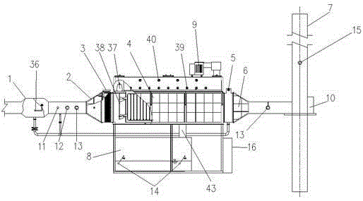 Integrated treating apparatus and treating process for exhaust gas of setting machine used in dyeing and finishing industry