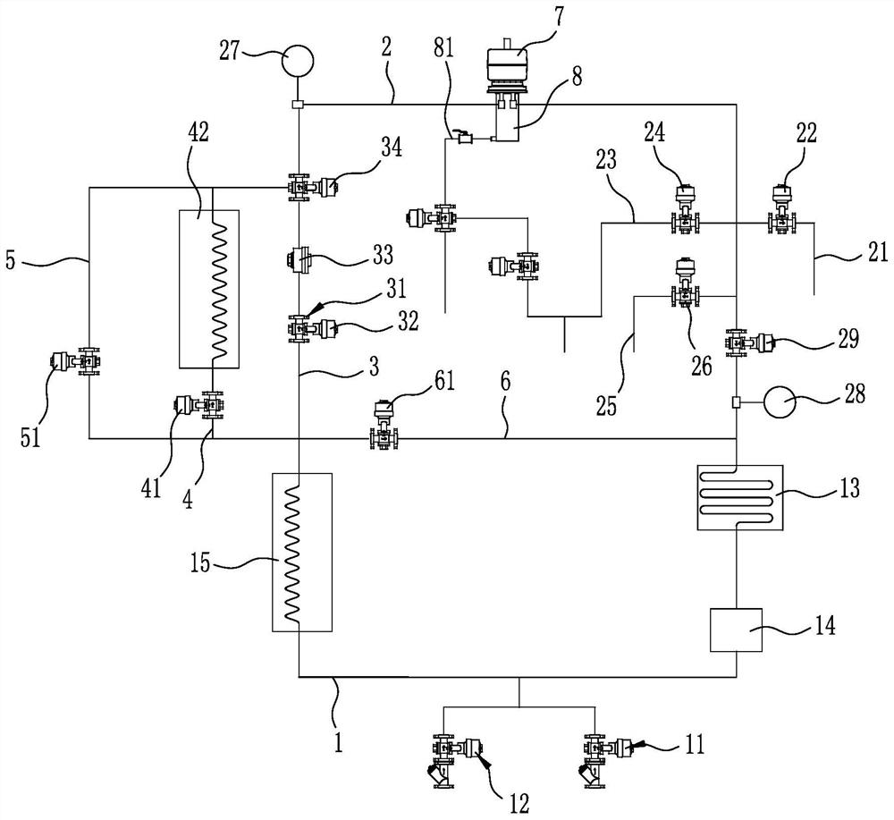 Self-circulation nitrogen heating system and heating method for vulcanizing machine