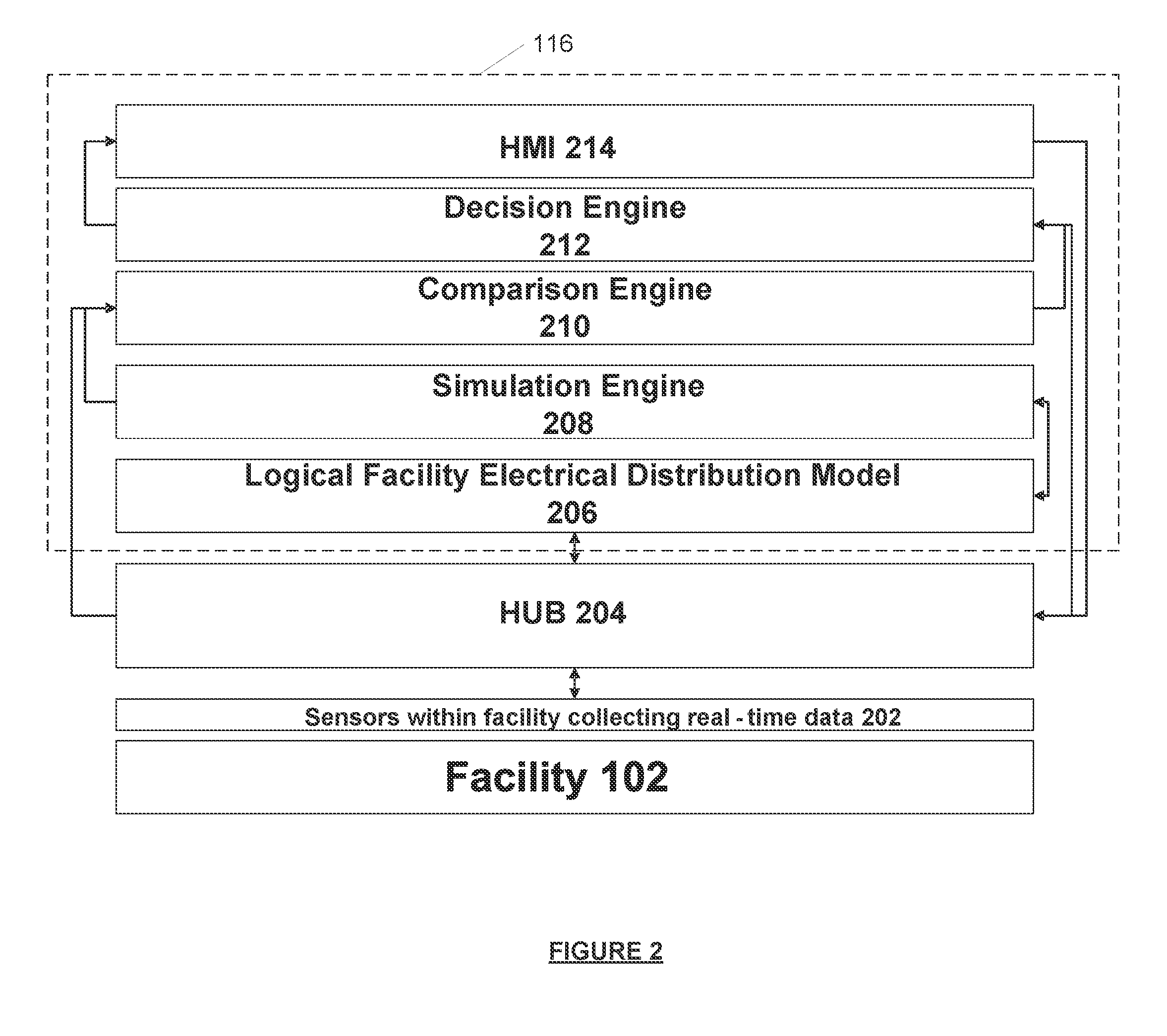 Systems and Methods for Automated Model-Based Real-Time Simulation of a Microgrid for Market-Based Electric Power System Optimization