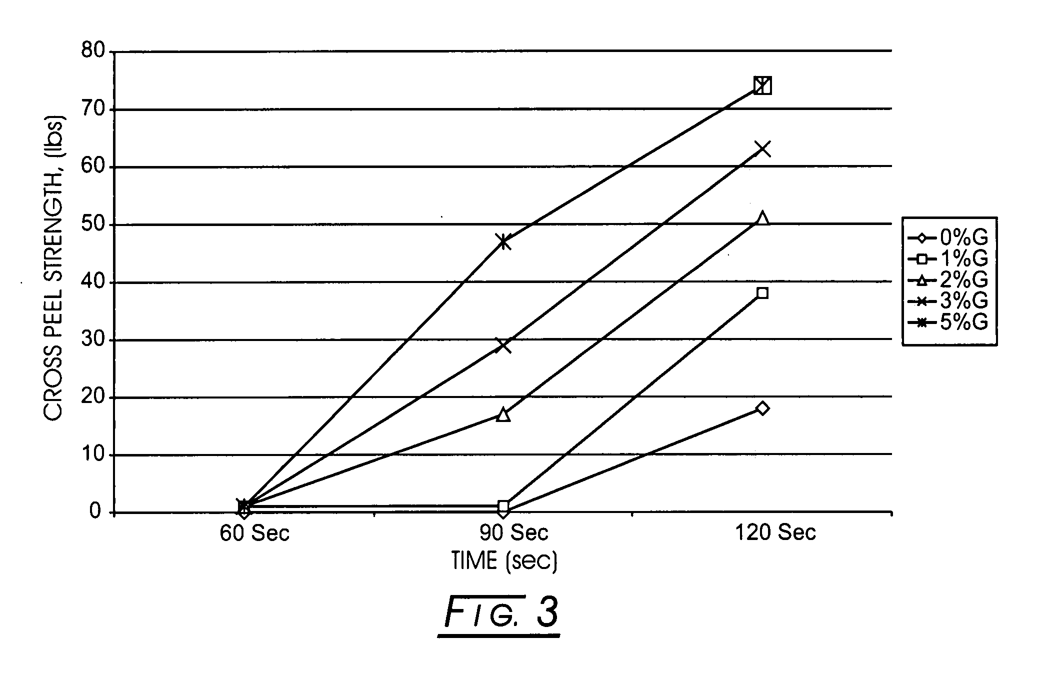 Fast cure epoxy adhesive with enhanced adhesion to toughened sheet molding compound