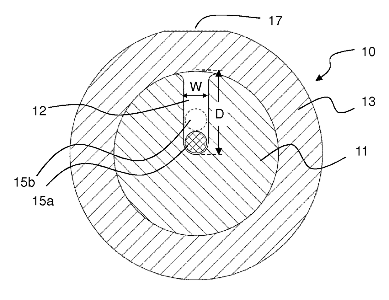 Optical cable and manufacturing method