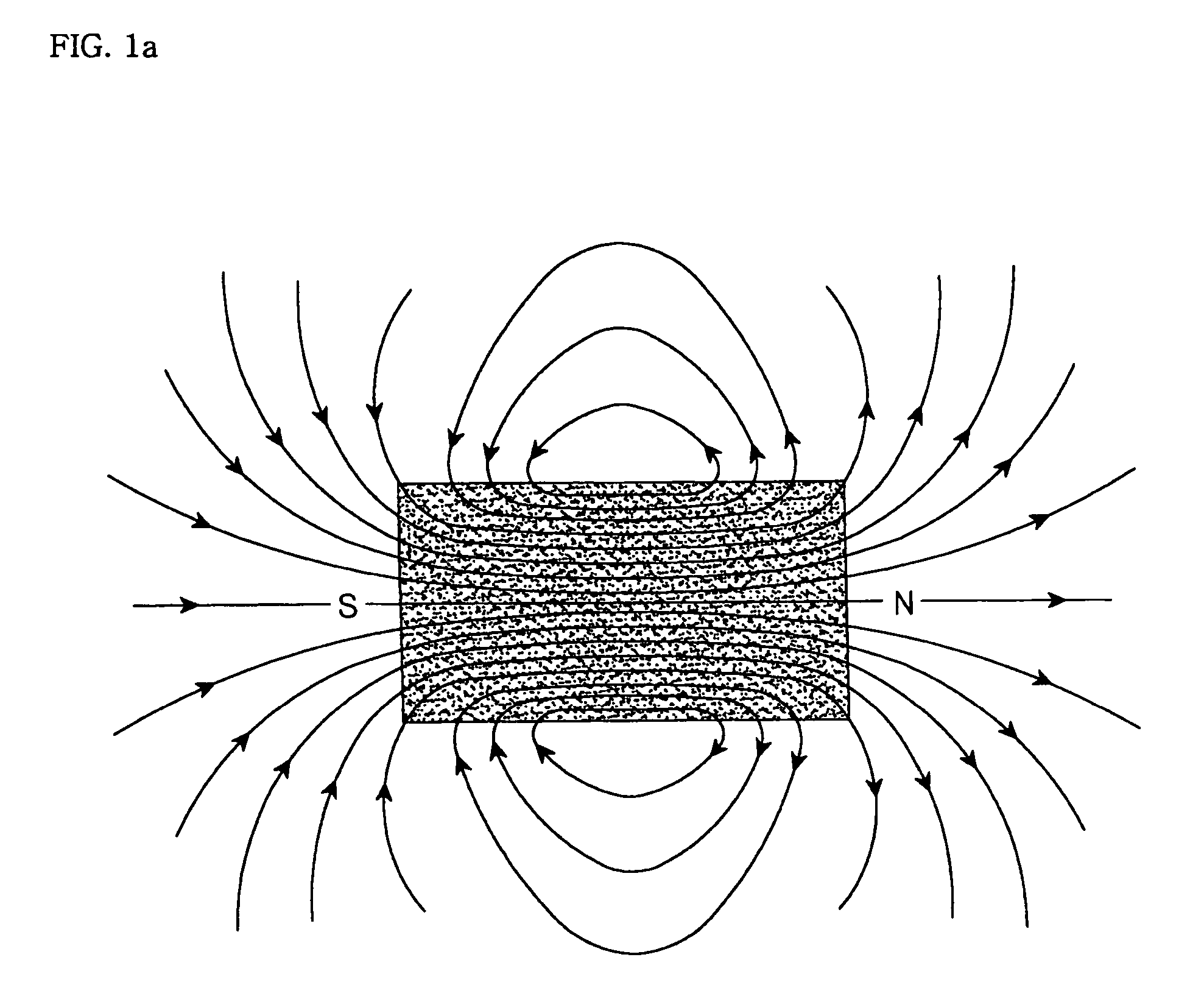 Method of modulating human meridian system using small bar magnet