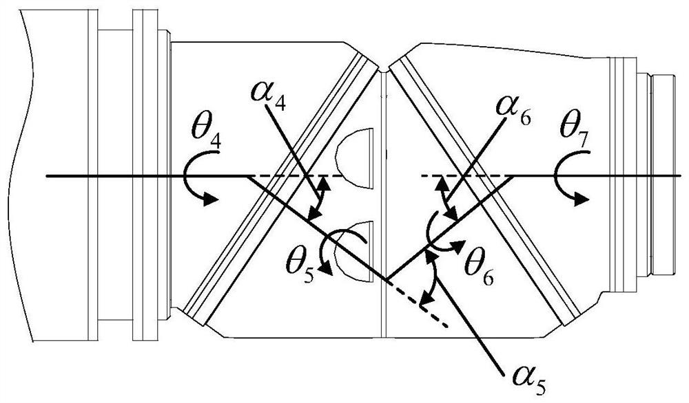 Industrial robot calibration method considering parameter coupling