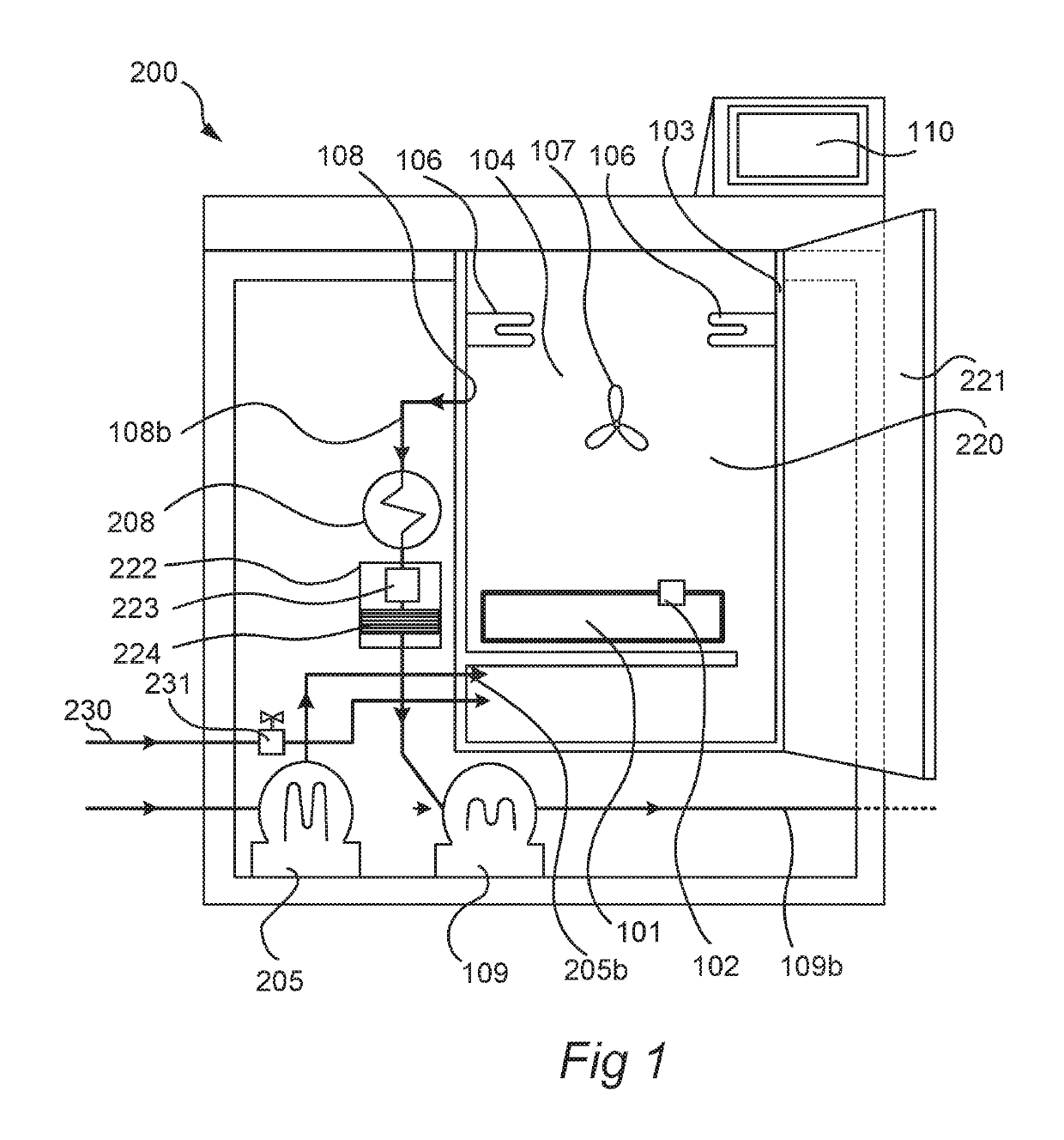 Method and oven for vacuum cooking