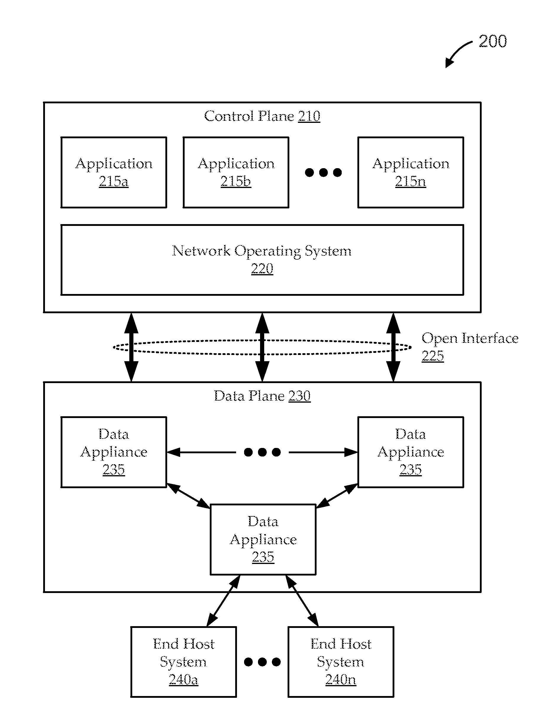 Software-defined energy communication networks