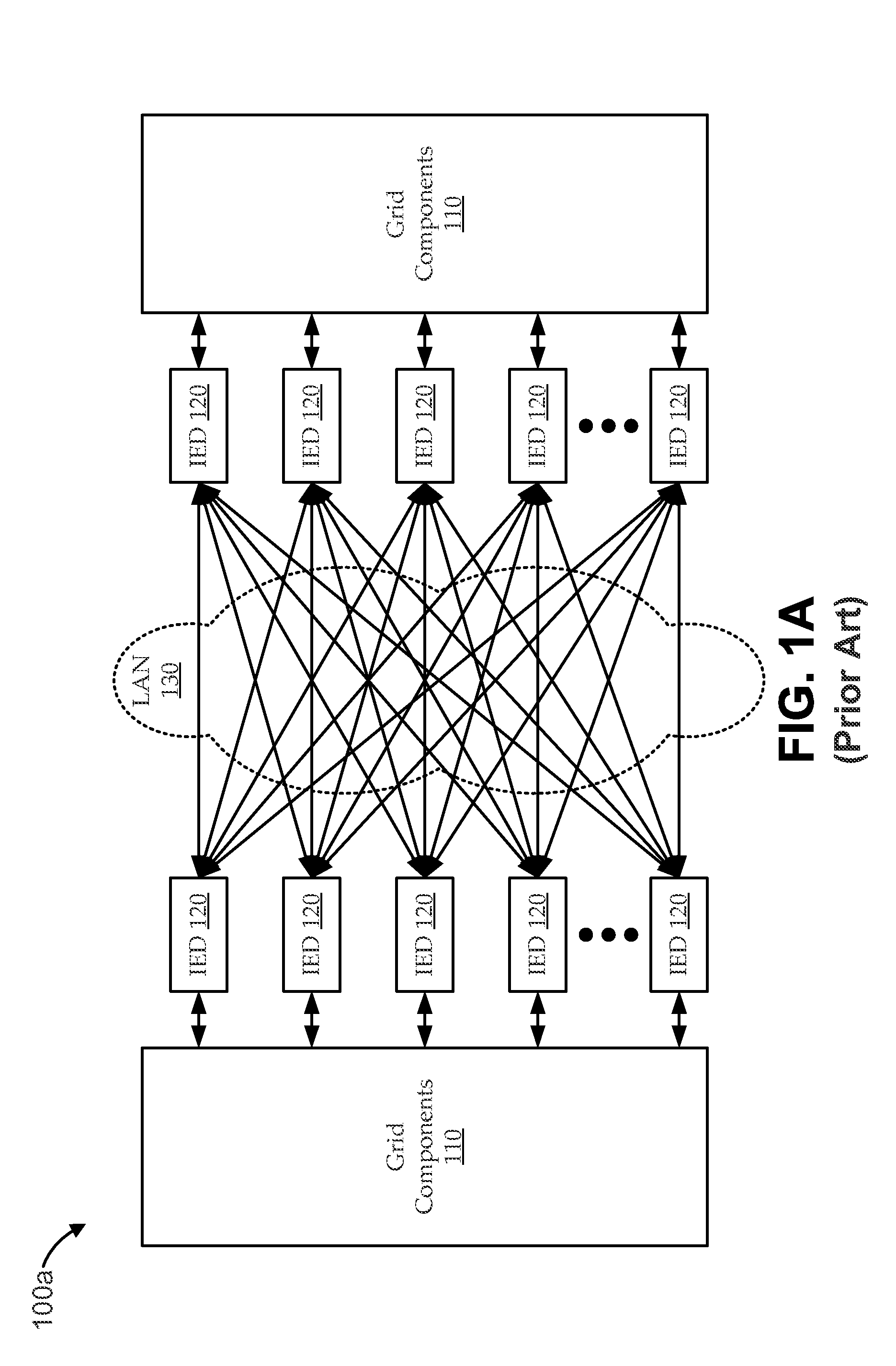 Software-defined energy communication networks