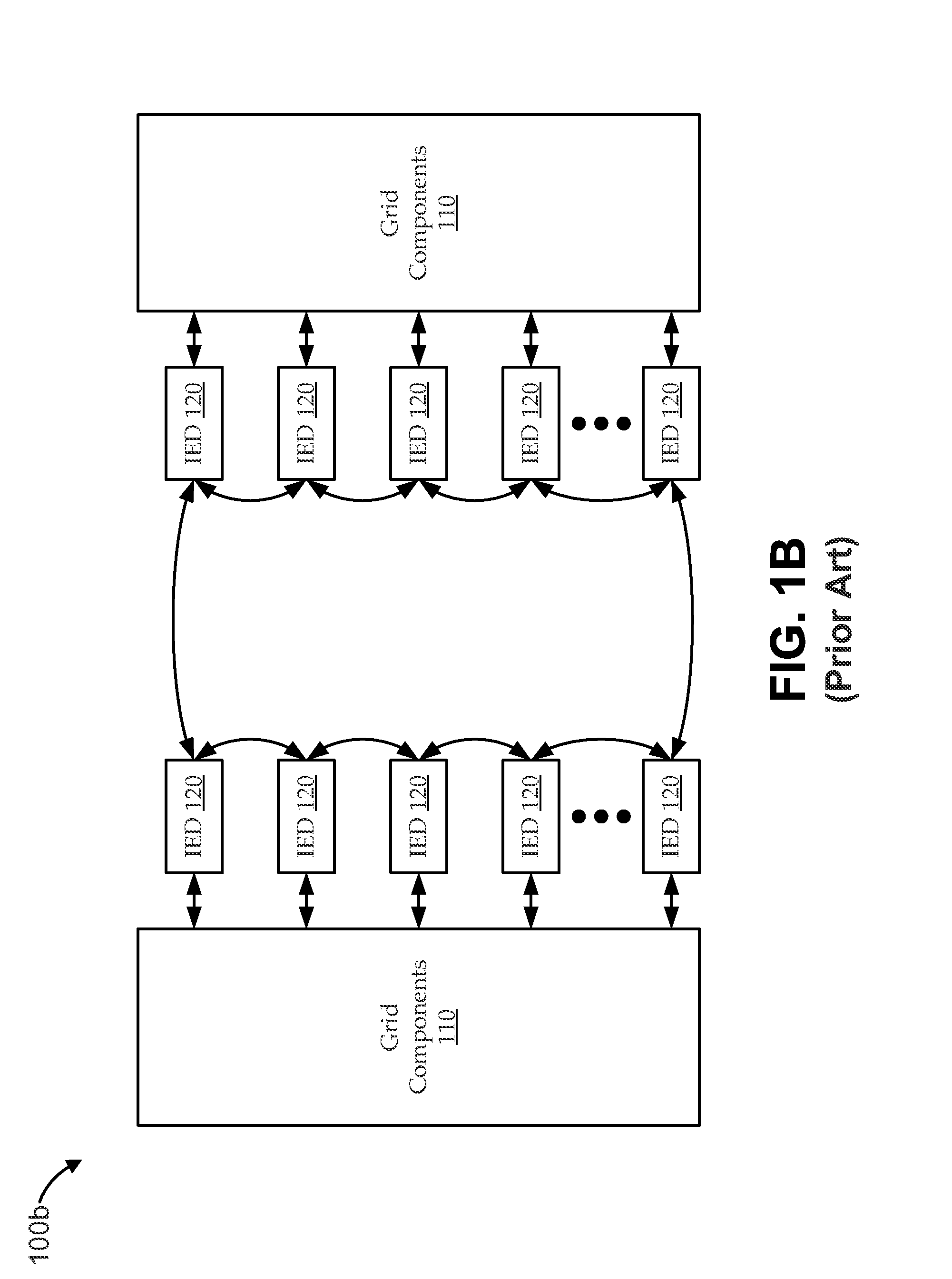 Software-defined energy communication networks