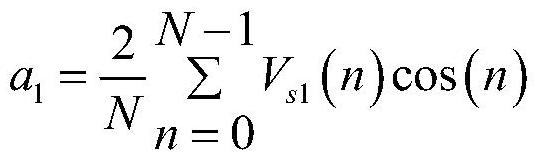 A device and method for measuring AC voltage commutation difference based on quantum voltage