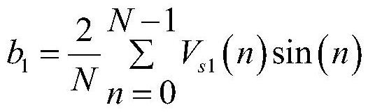 A device and method for measuring AC voltage commutation difference based on quantum voltage