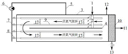 Biological wastewater treatment device implementing stirring operation by using anaerobic gas