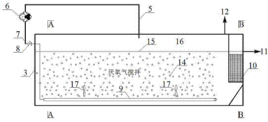 Biological wastewater treatment device implementing stirring operation by using anaerobic gas