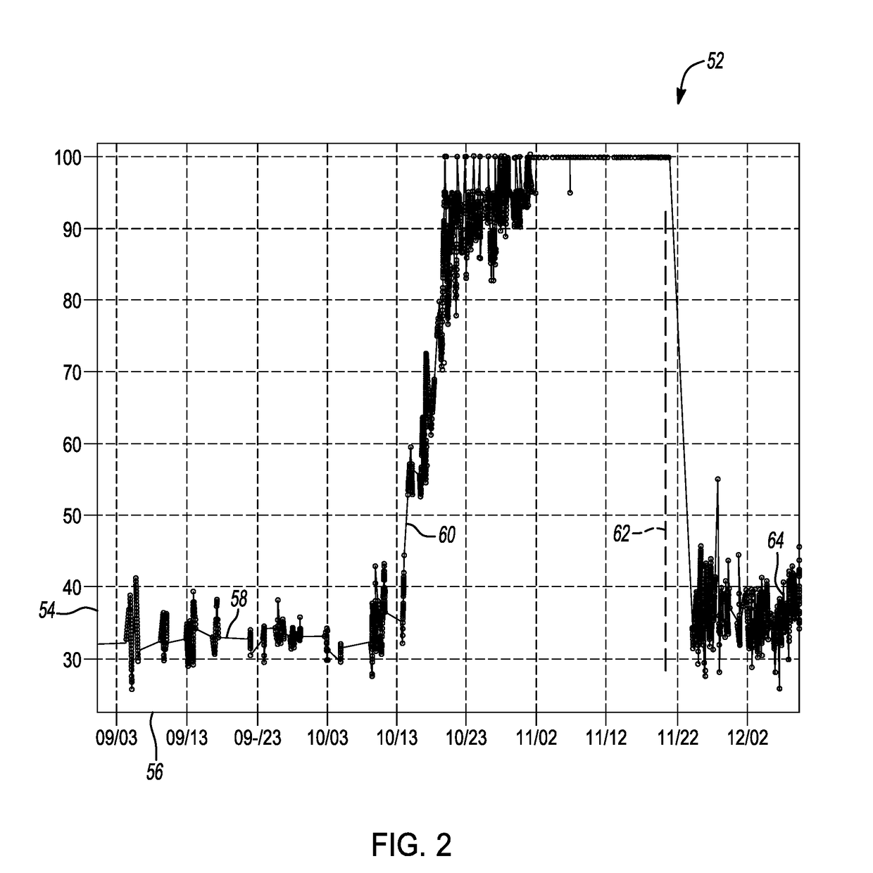 Fault mitigation for electrical actuator using regulated voltage control