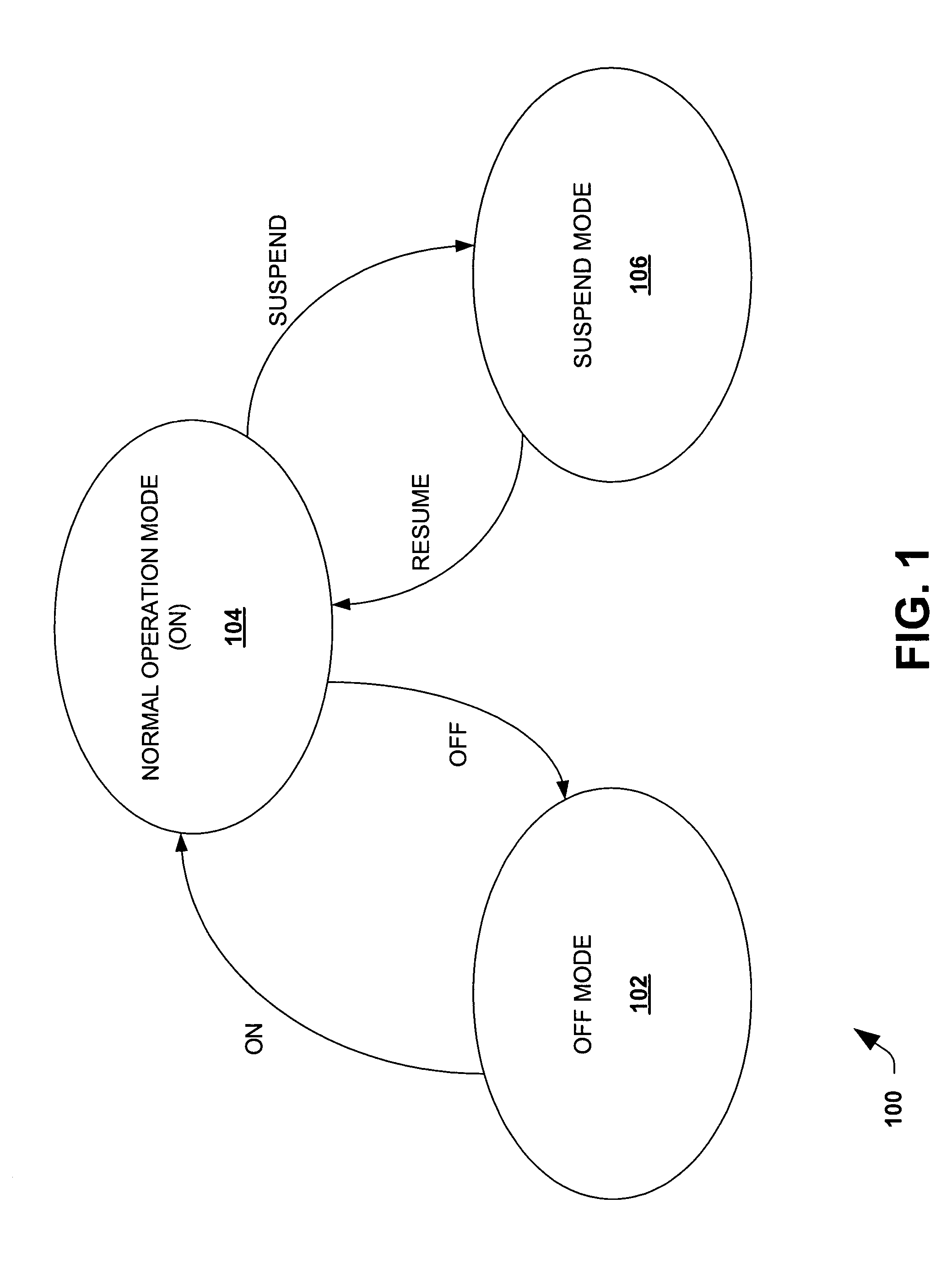 Voltage keeping scheme for low-leakage memory devices