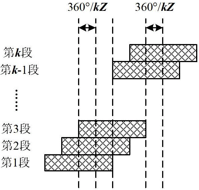 High-capacity low-speed permanent-magnet wind-driven generator