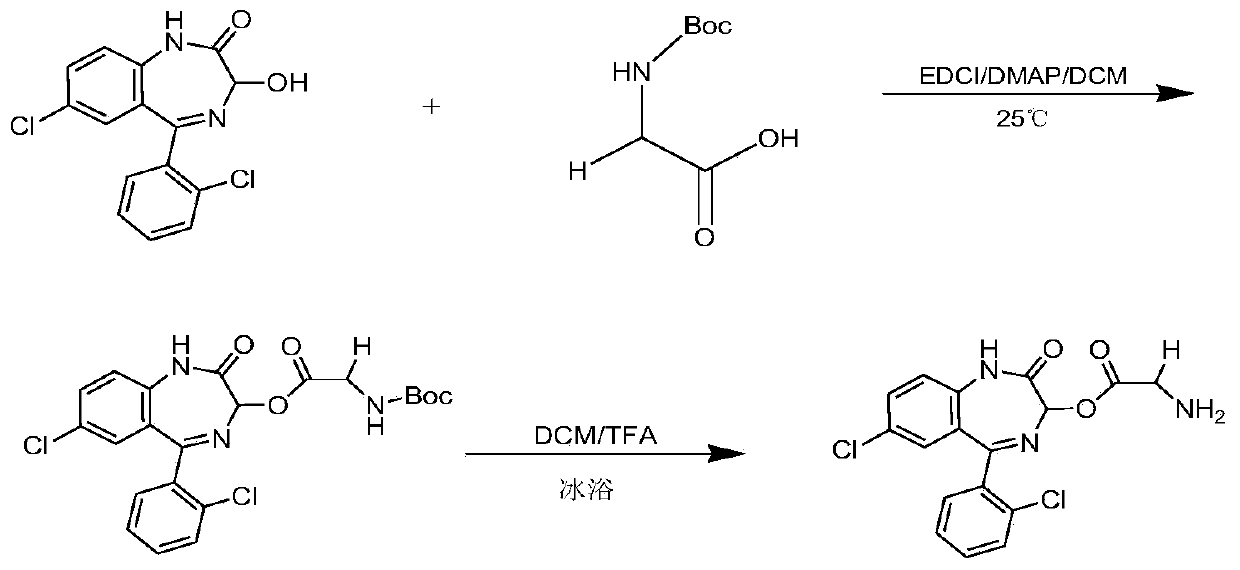 Febrile convulsion resisting benzodiazepine pharmaceutical composition and intelligent transdermal delivery system thereof