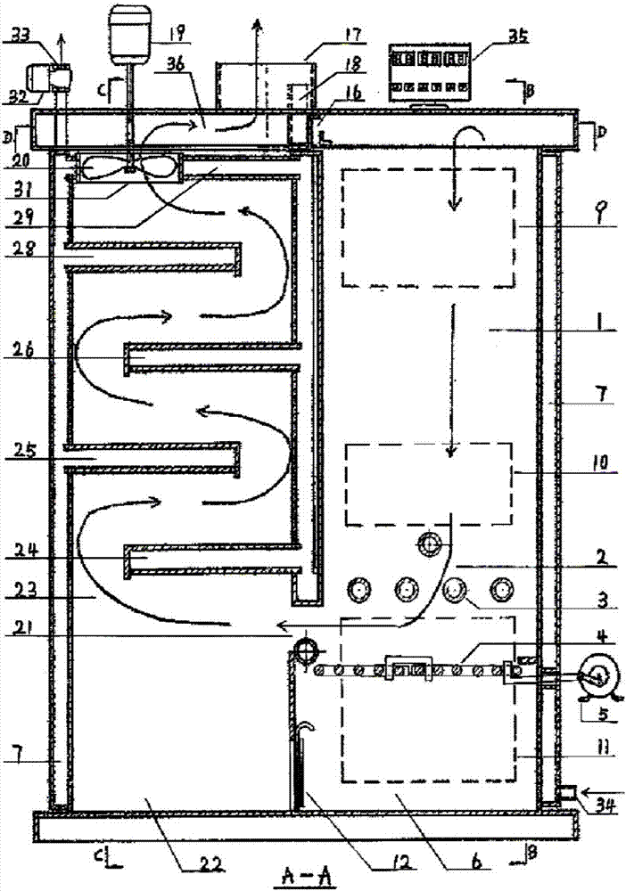 Energy saving and emission reduction intelligent furnace