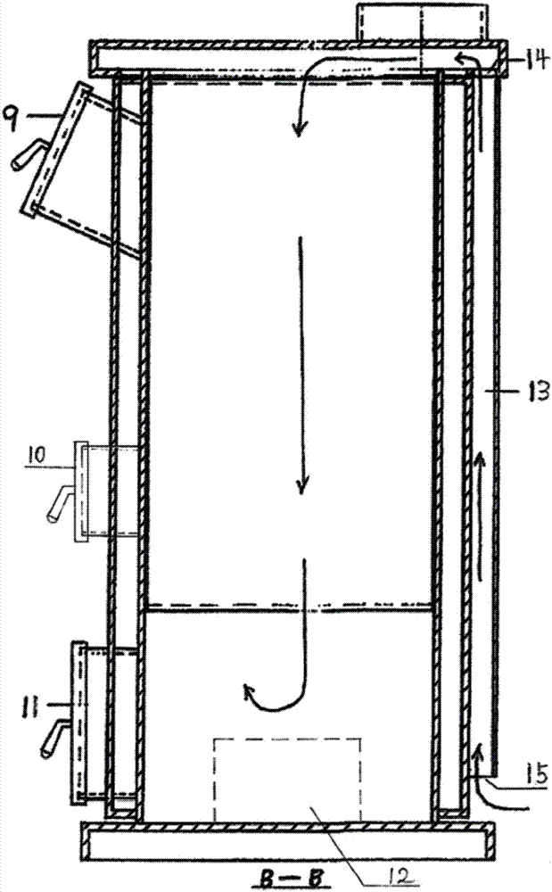 Energy saving and emission reduction intelligent furnace