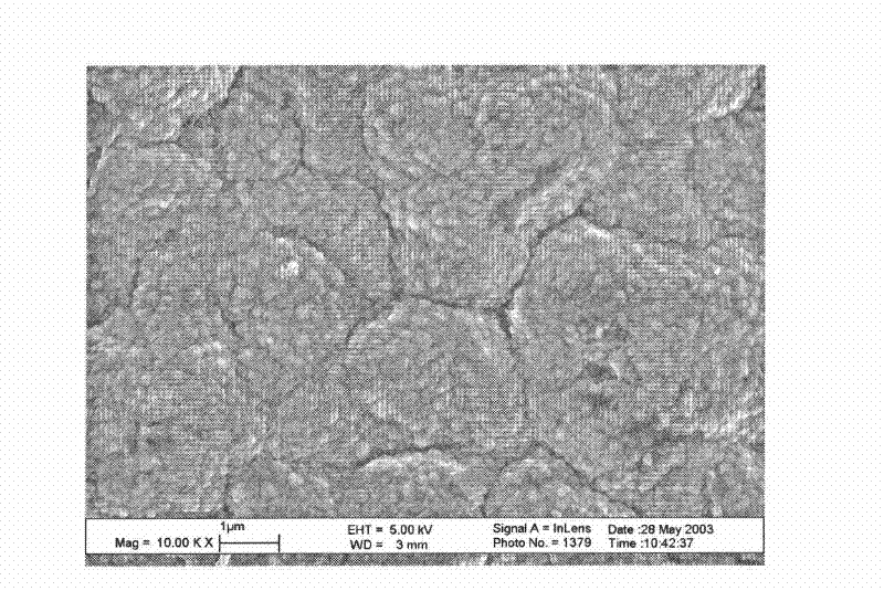 N-type nano-diamond film and preparation method