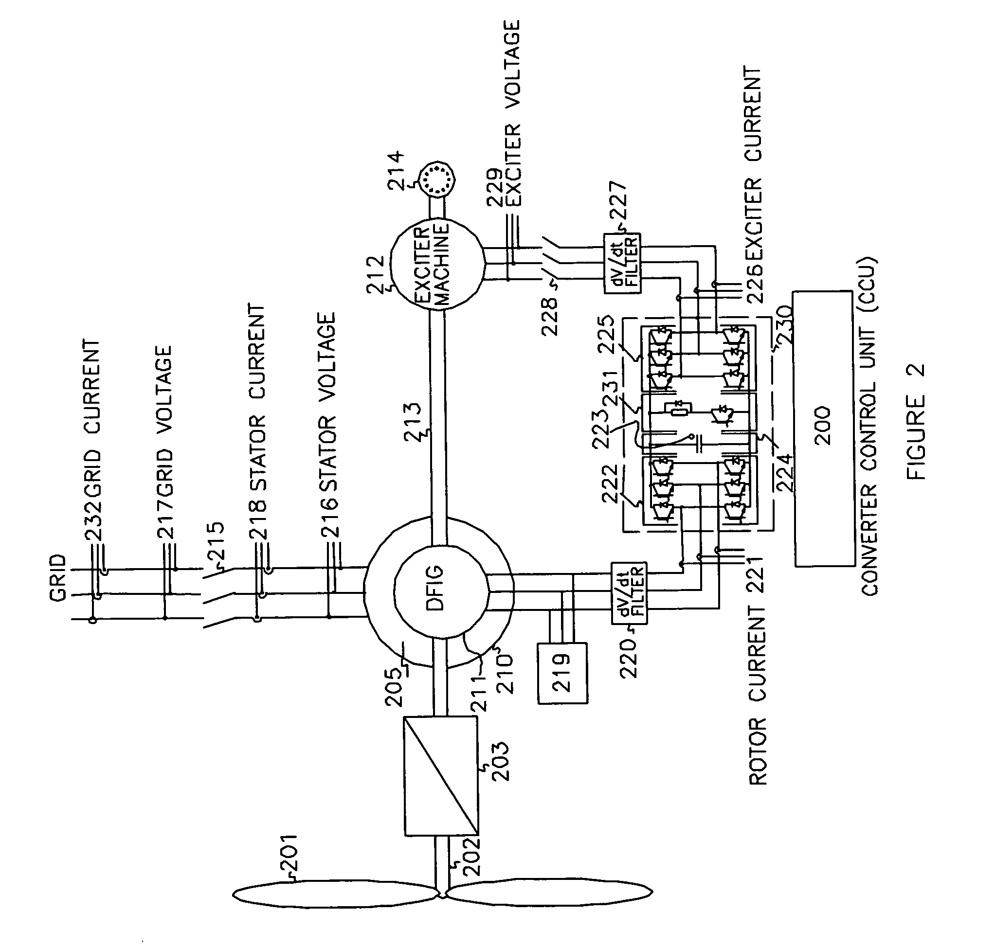 Variable speed wind turbine having an exciter machine and a power converter not connected to the grid