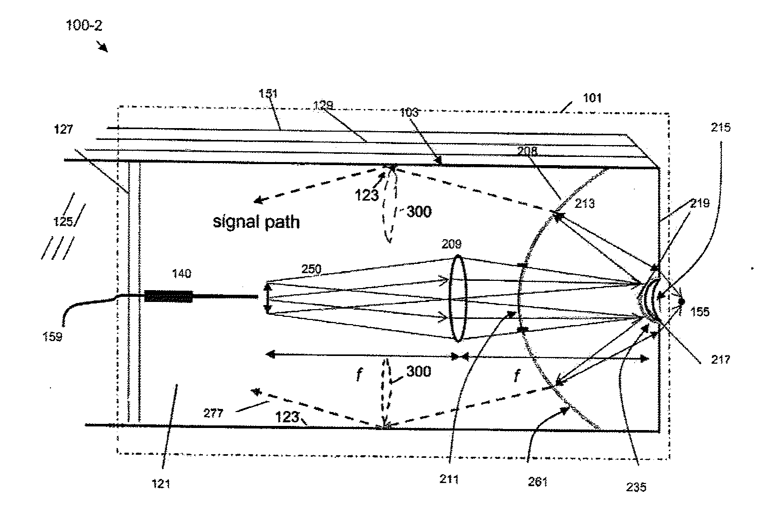 Multi-path, multi-magnification, non-confocal fluorescence emission endoscopy apparatus and methods