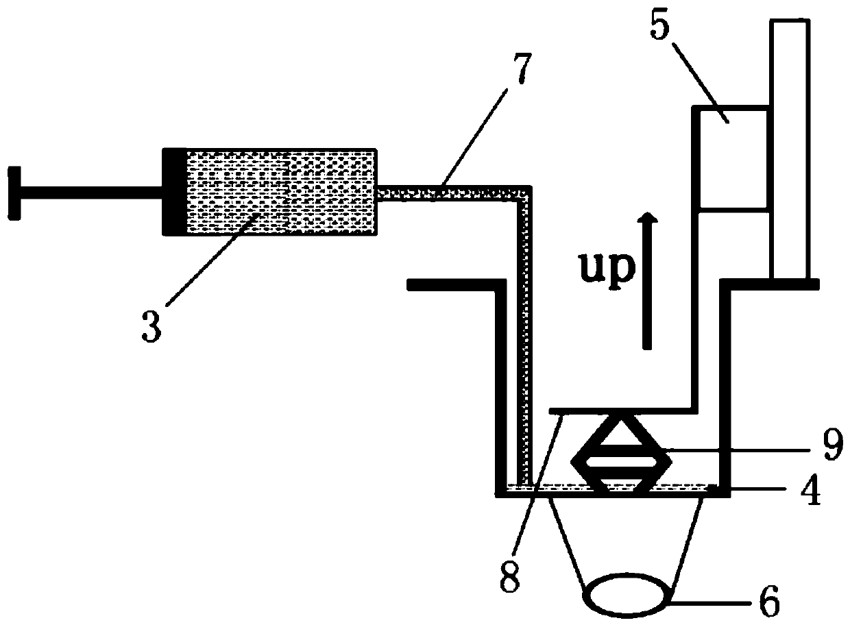 Photosensitive material supply method and 3D printer system based on dlp principle