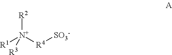 Poly(Nitrogen/Amine) Derivatives of a Natural Wax and Ophthalmic Compositions