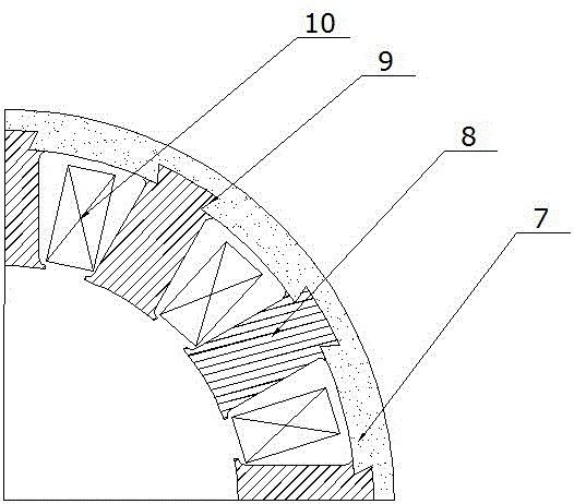 Anti-flux leakage low-loss driving motor design