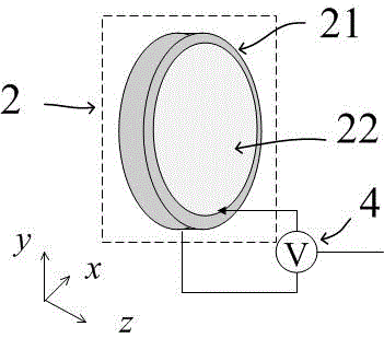 Hyperspectral full polarization imager based on acousto-optic filtering and electro-optical phase modulation