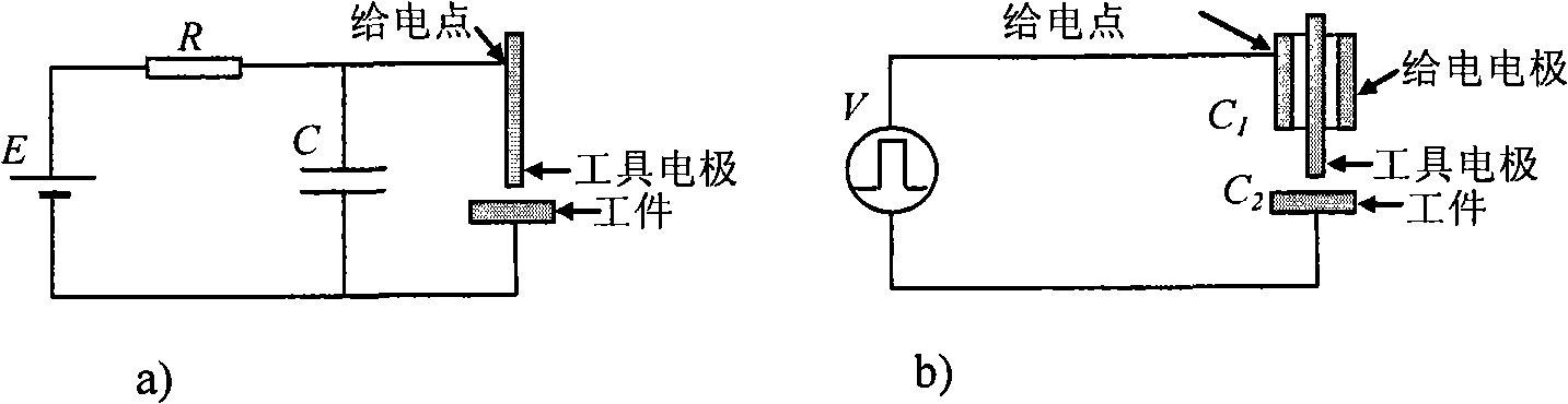 Voltage detection method between non-contact poles for electrostatic induction micro electro discharge machining and circuit design thereof