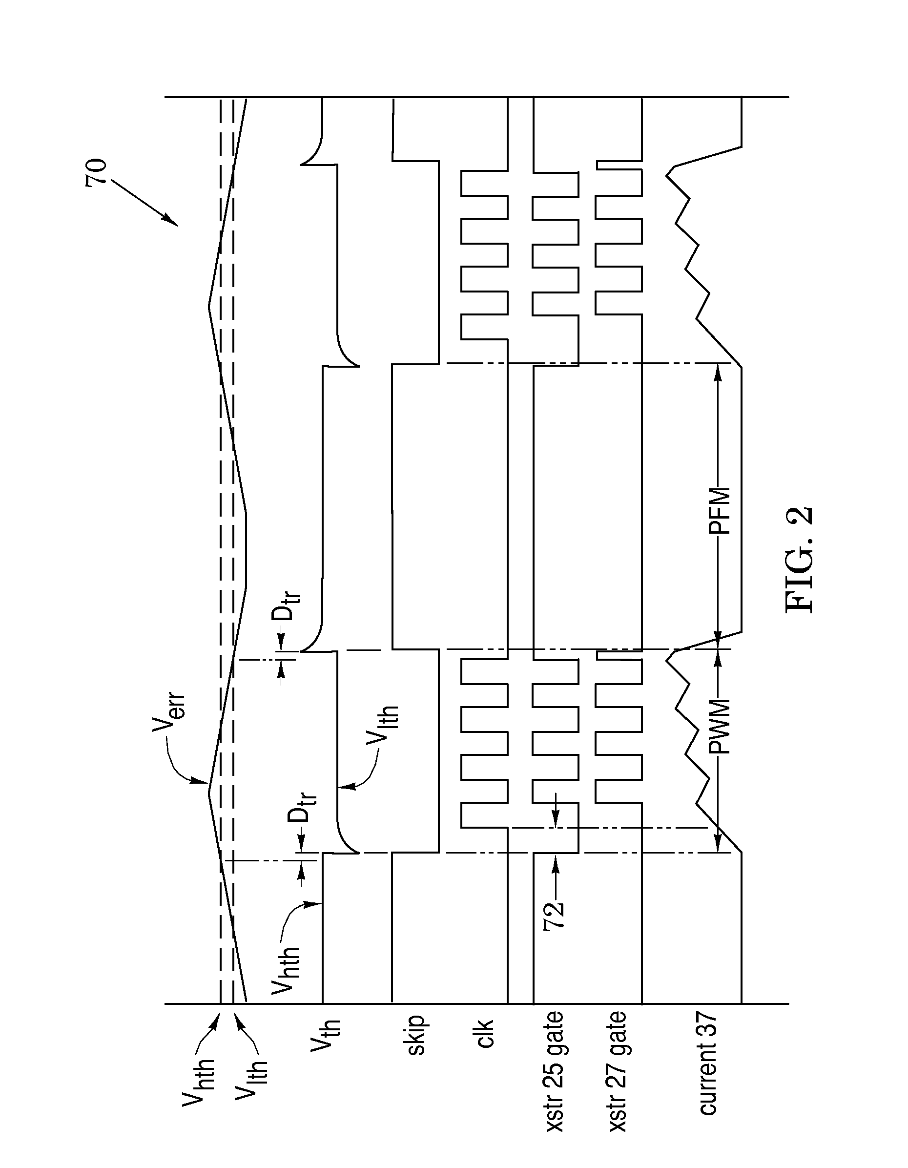 Switching voltage regulators with hysteretic control for enhanced mode-transition speed and stability