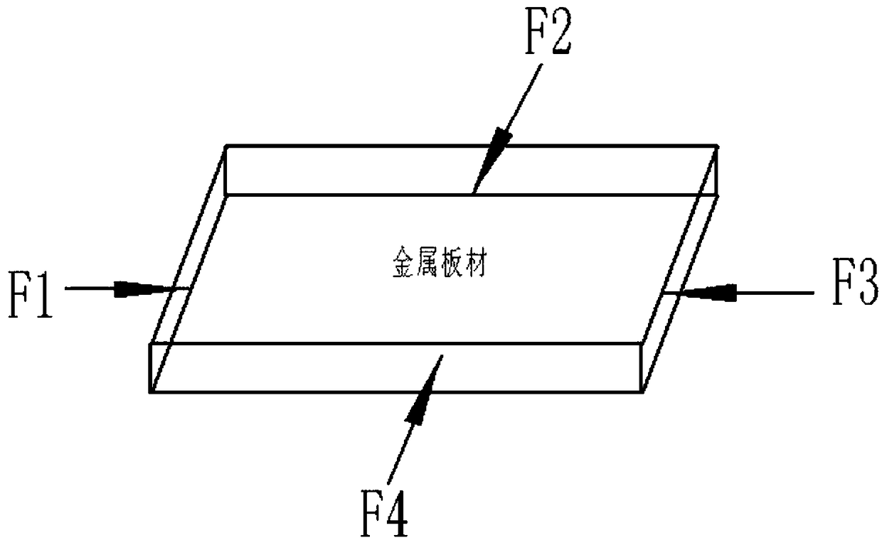 Metal plate texture adjusting and control method