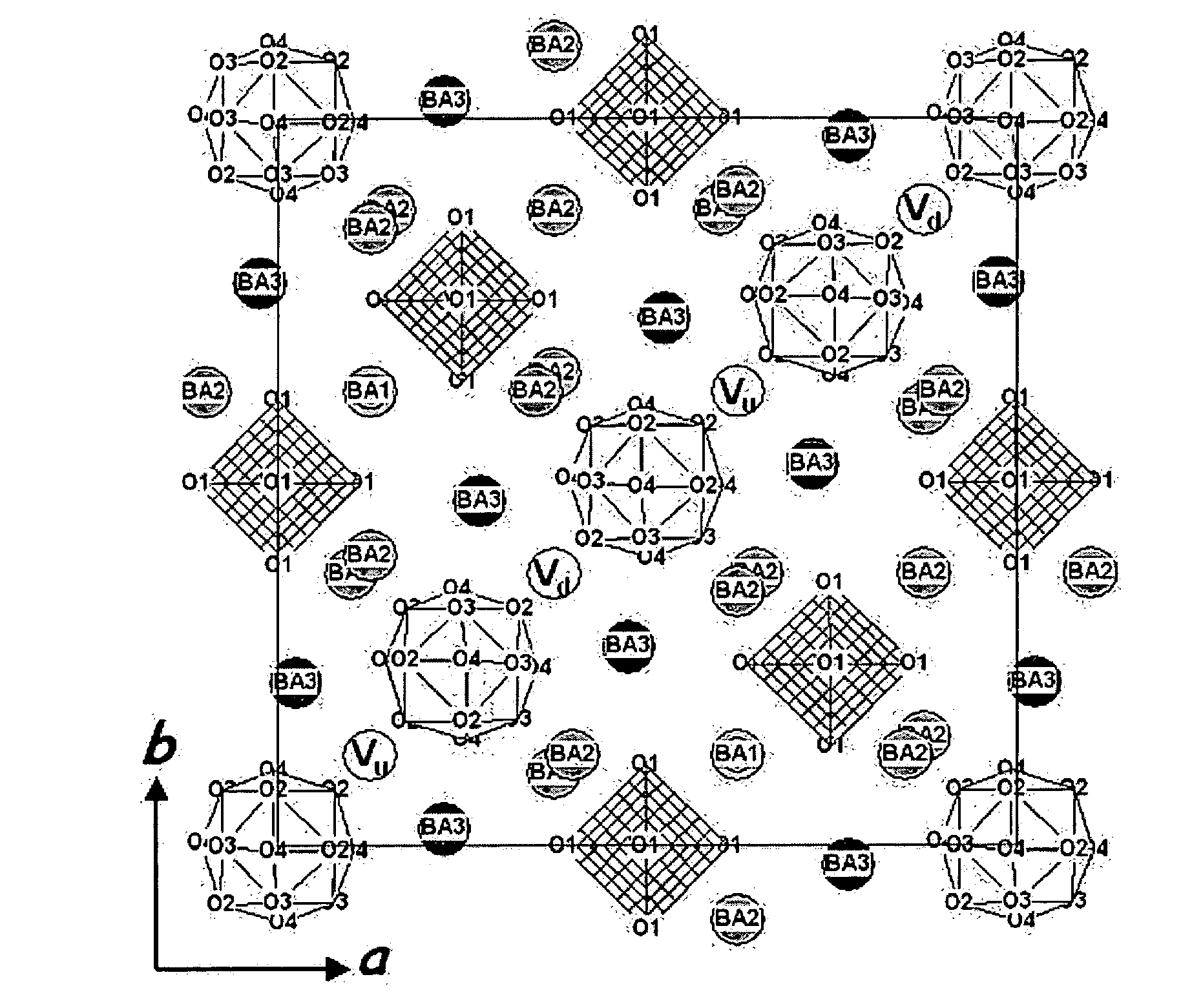 Metal composite oxide with novel crystal structure and their use as ionic conductors