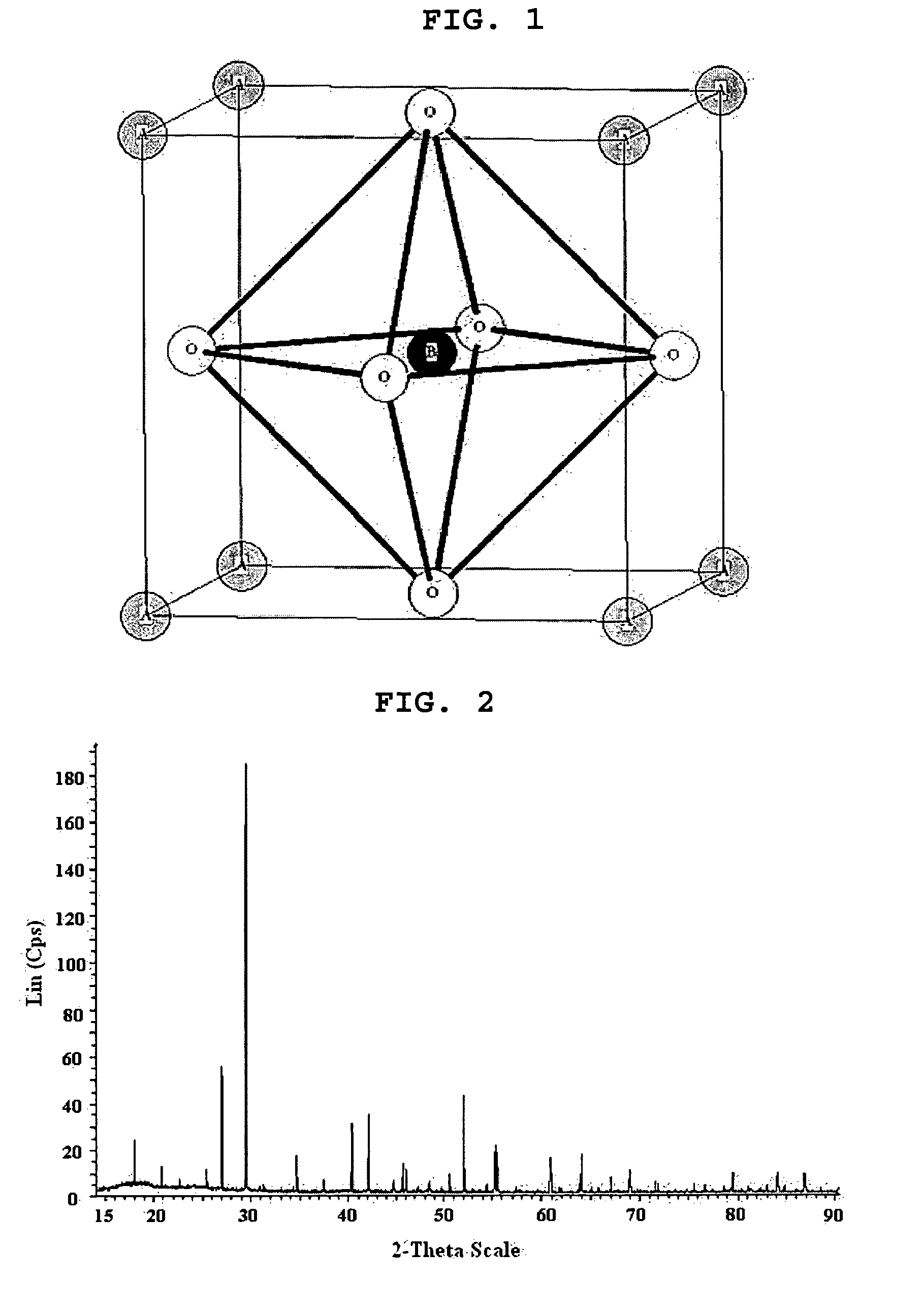 Metal composite oxide with novel crystal structure and their use as ionic conductors