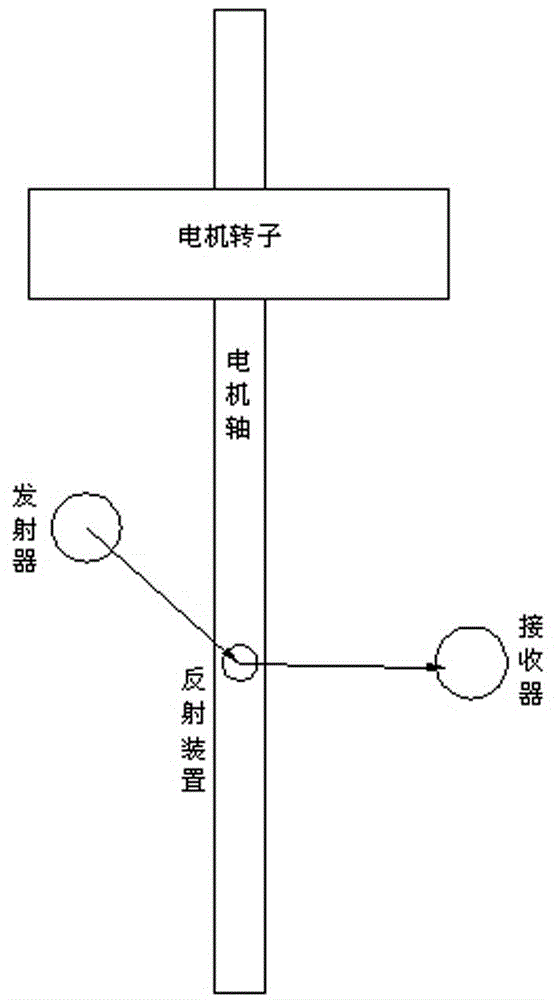 Effective fuel oil burner applied to plateau and plain