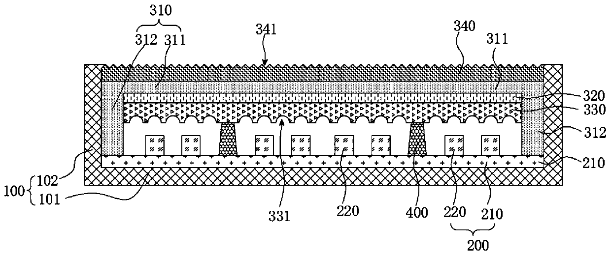 Direct type backlight module and display device