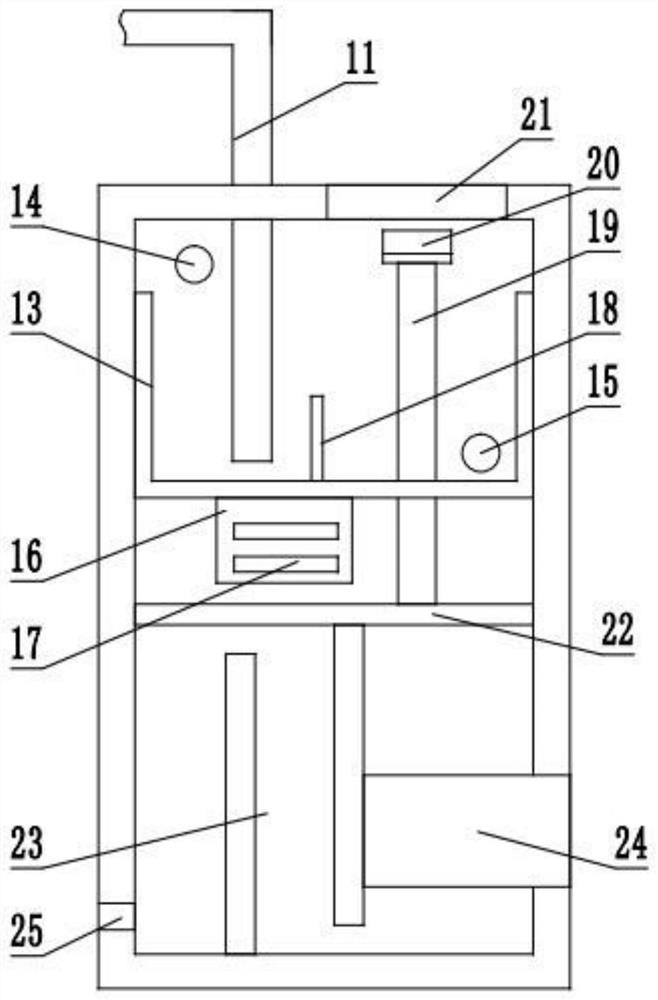 Dehumidification device for switch cabinet