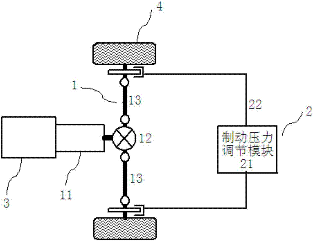 Braking control device and control method used for electric automobile